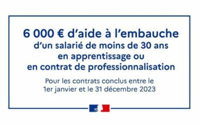 Aides aux entreprises : une aide unique de 6.000€ en 2023
